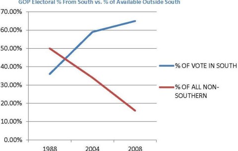 Fig1-GOP-Electoralcrop-480x304.jpg